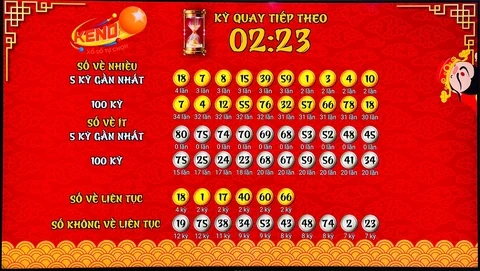 Khám Phá Hello88 Vina: Nền Tảng Cược Bóng Đá Đáng Tin Cậy