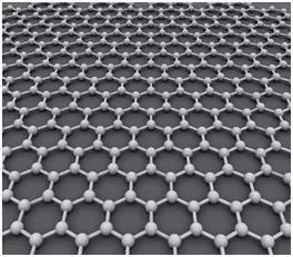 Graphene TEM Support Films for TEM
